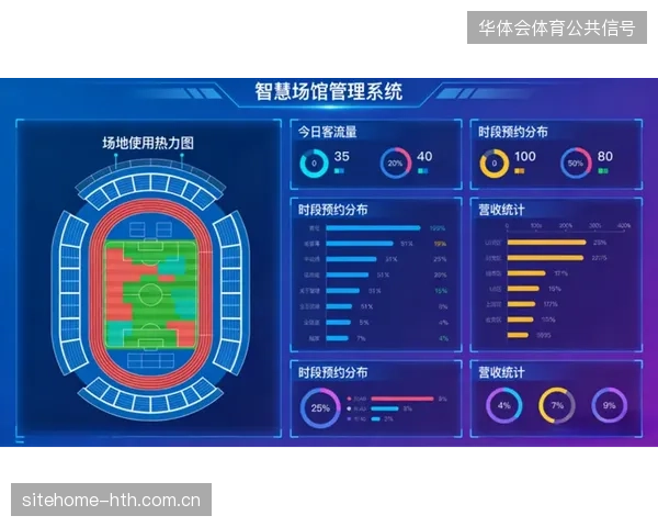 近九成核心场馆完成安防触点数字化部署以对齐实时调度指标